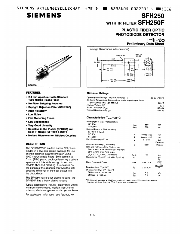 SFH202