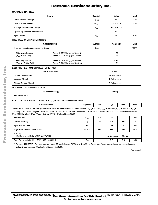 MW5IC2030GMBR1