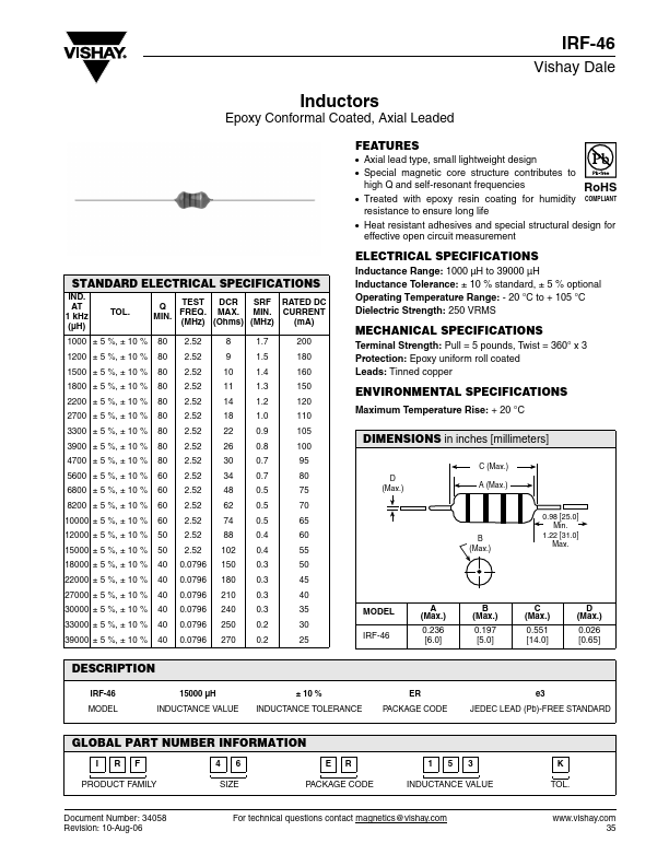 IRF-46