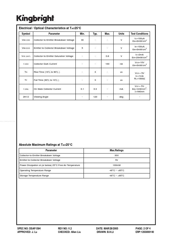 AP2012P3C