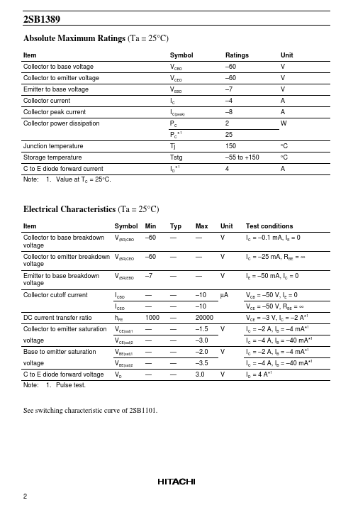 2SB1389