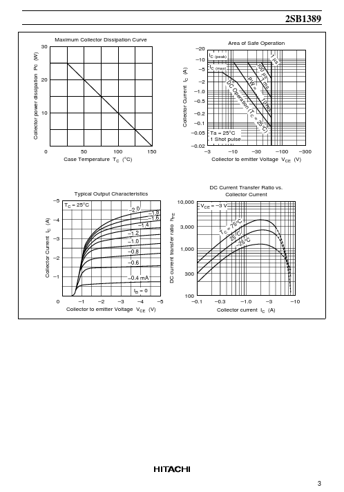 2SB1389