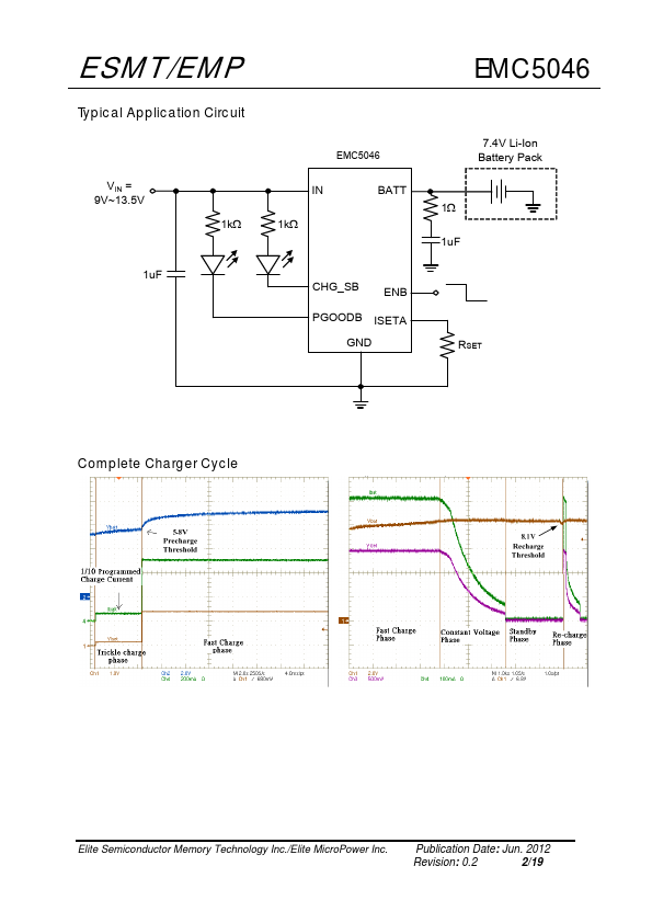 EMC5046