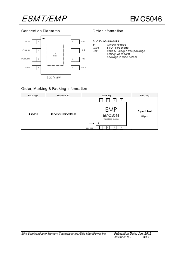 EMC5046