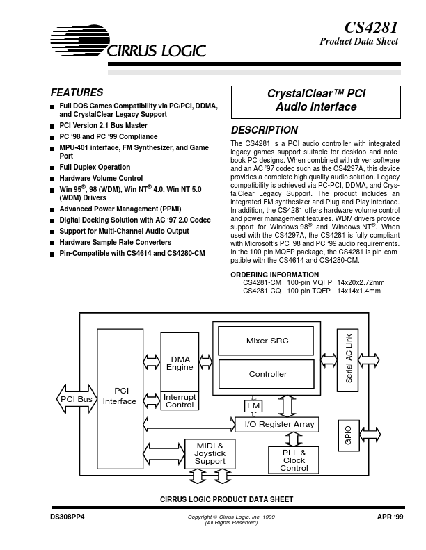 CS4281