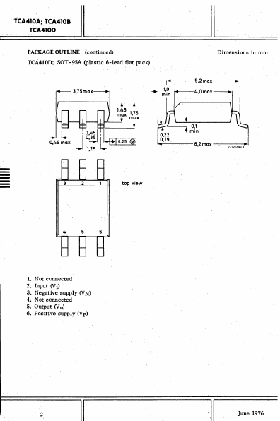 TCA410B