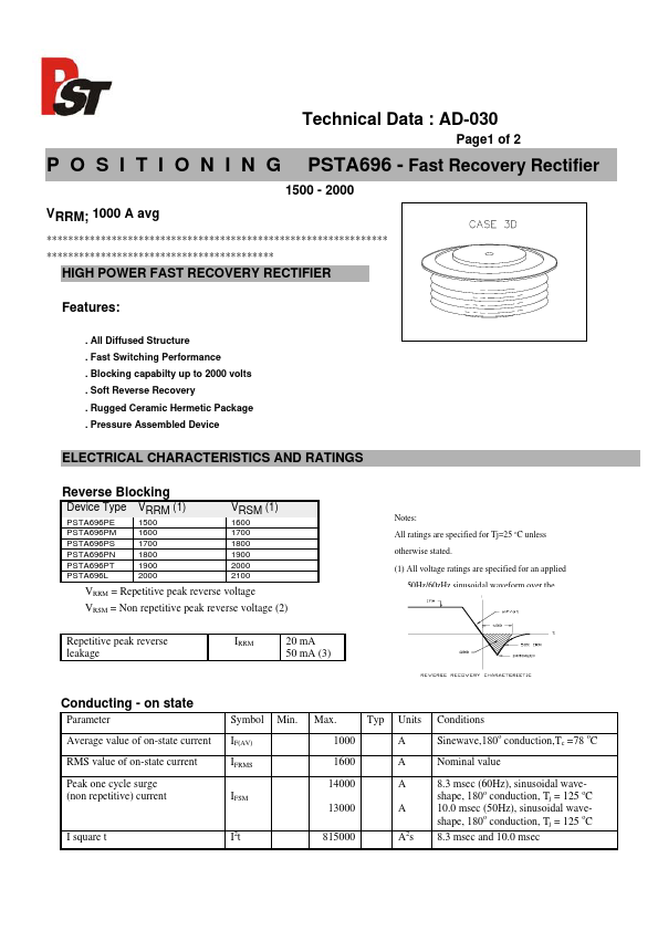 PSTA696