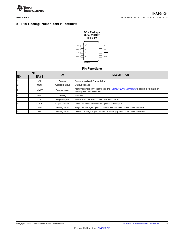 INA301-Q1