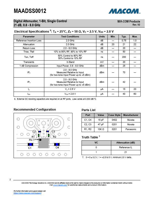 MAADSS0012