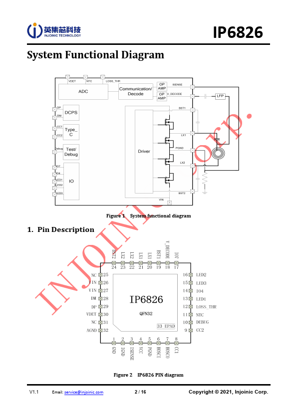 IP6826