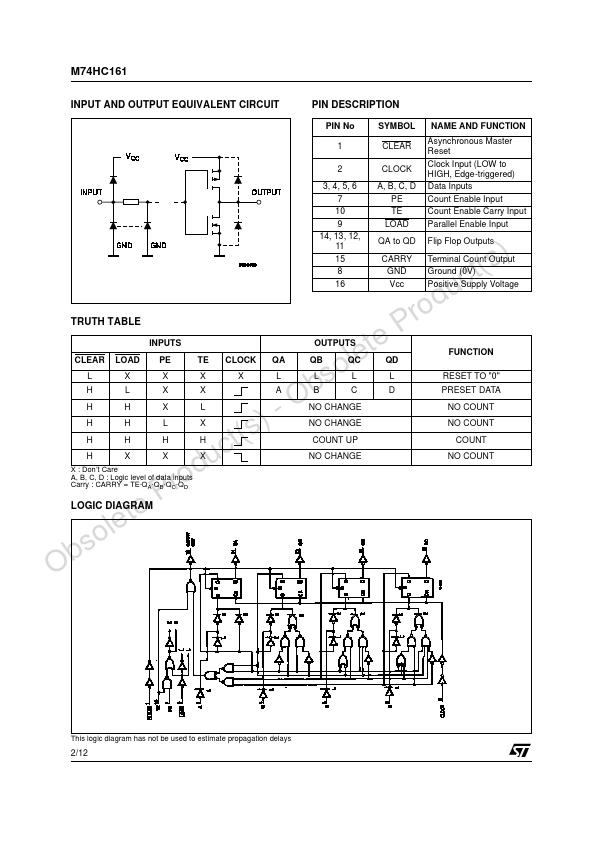 M74HC161