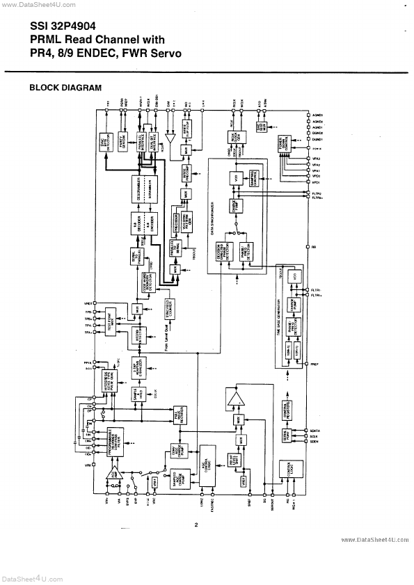 SSI32P4904