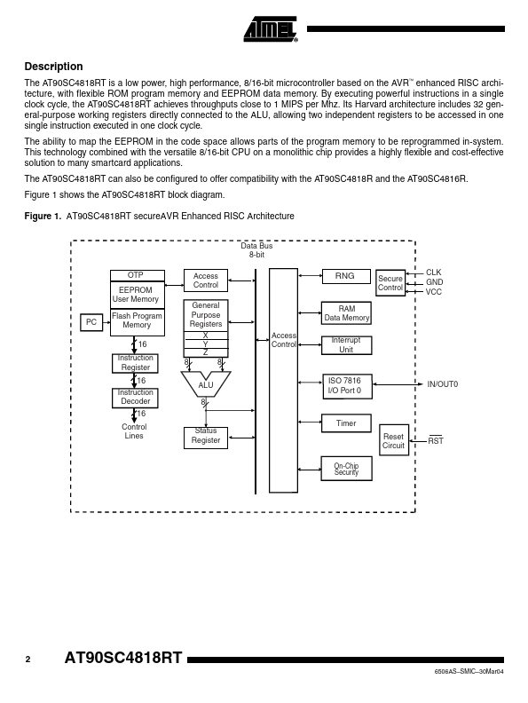 AT90SC4818RT