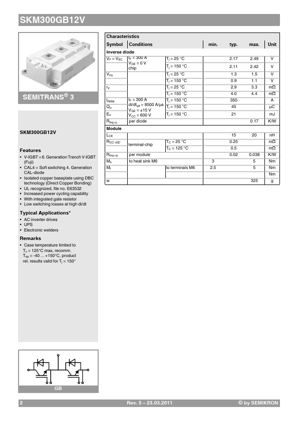 SKM300GB12V