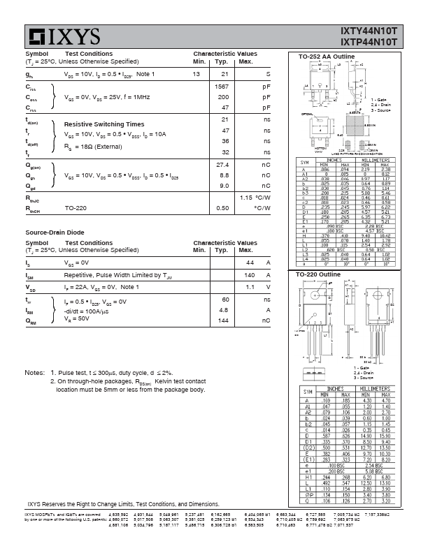 IXTP44N10T