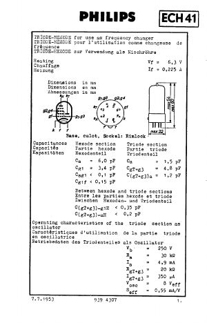 ECH41