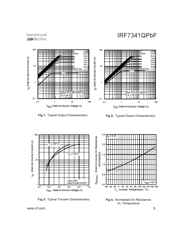 IRF7341QPbF