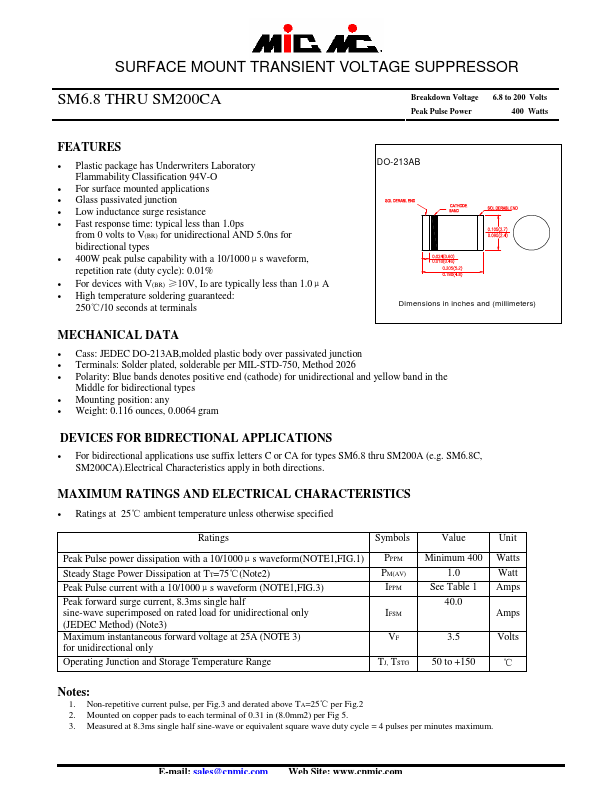 SM180A