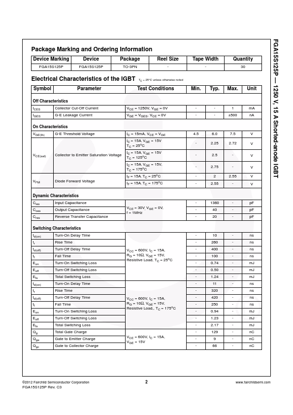 FGA15S125P