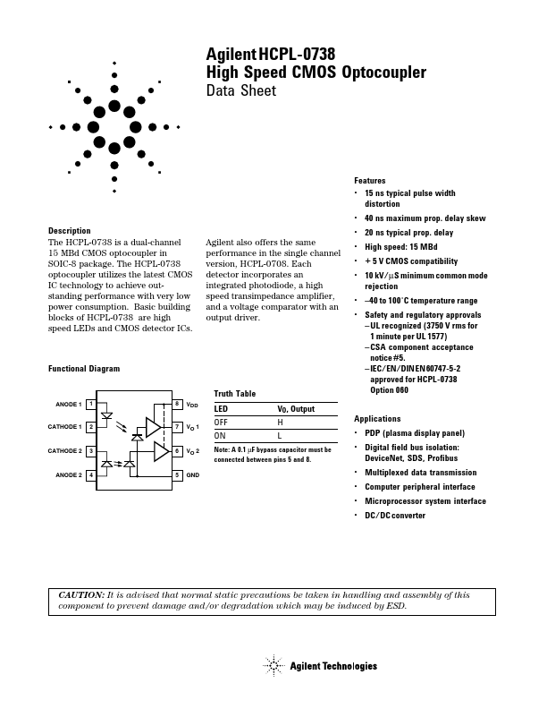 HCPL-0738