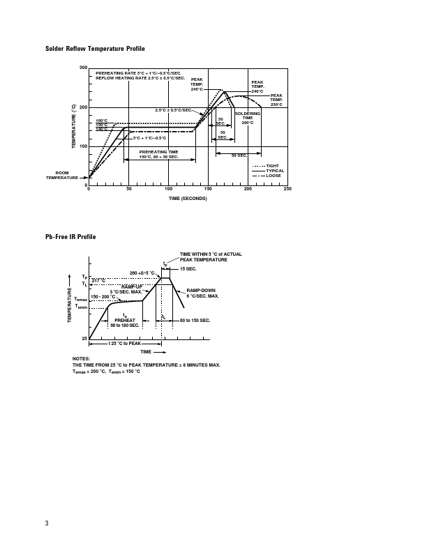 HCPL-0738