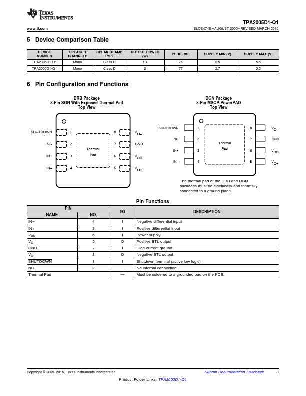 TPA2005D1-Q1