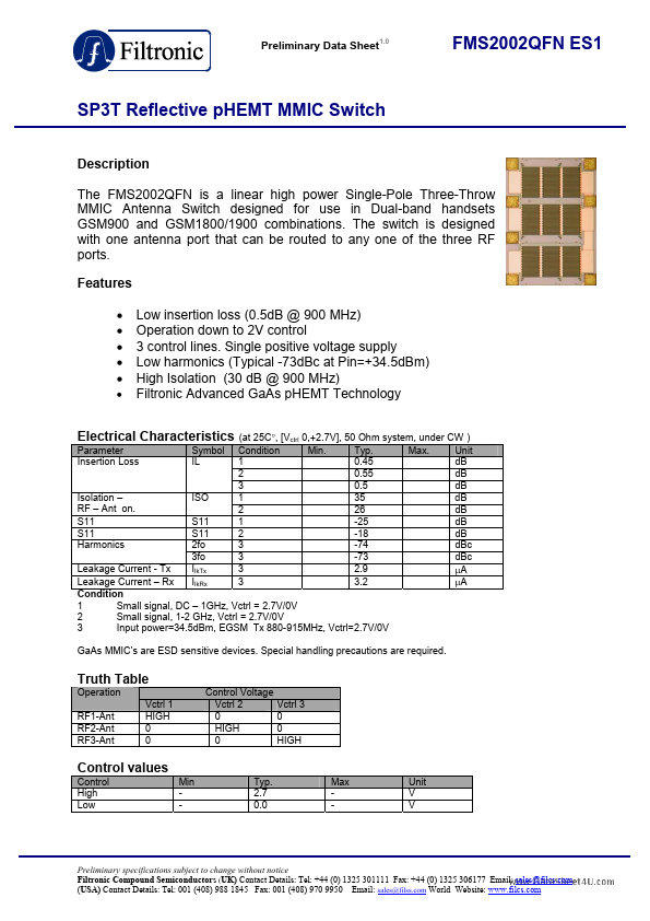 FMS2002QFNES1