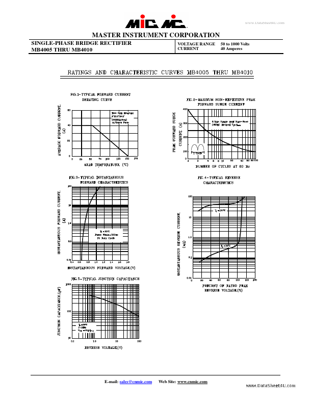 MB401