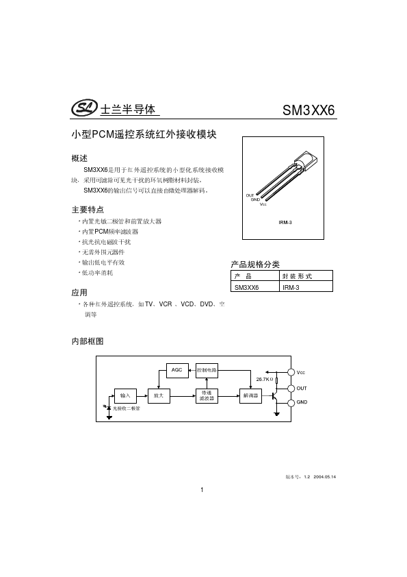 SM3576