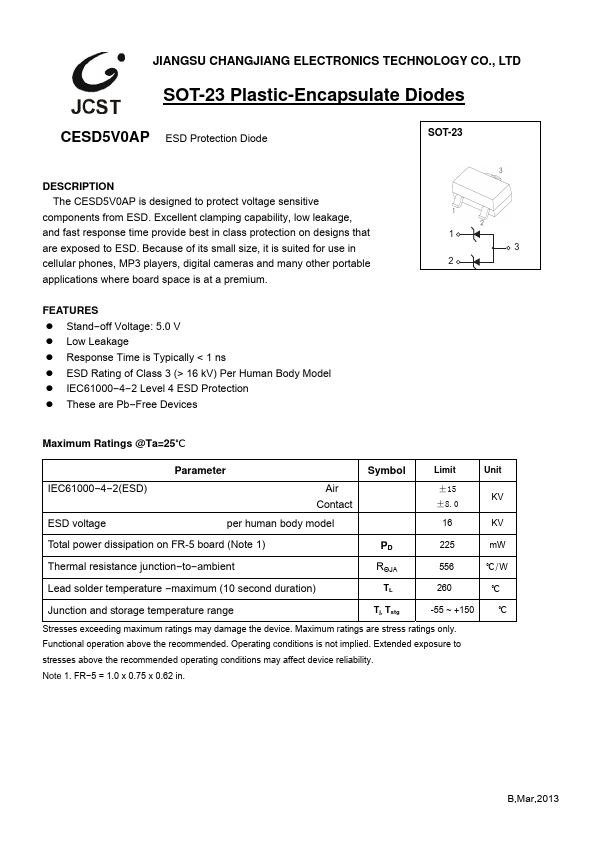 CESD5V0AP