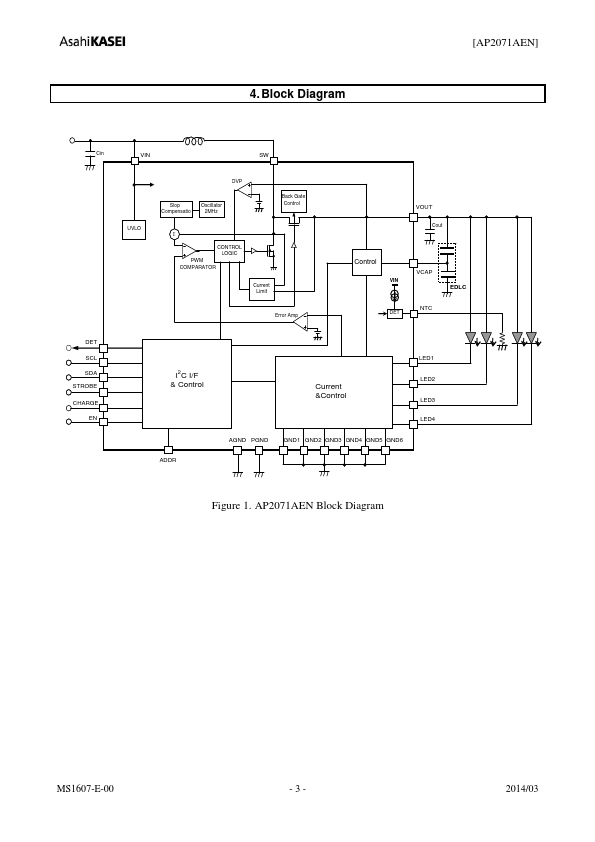 AP2071AEN