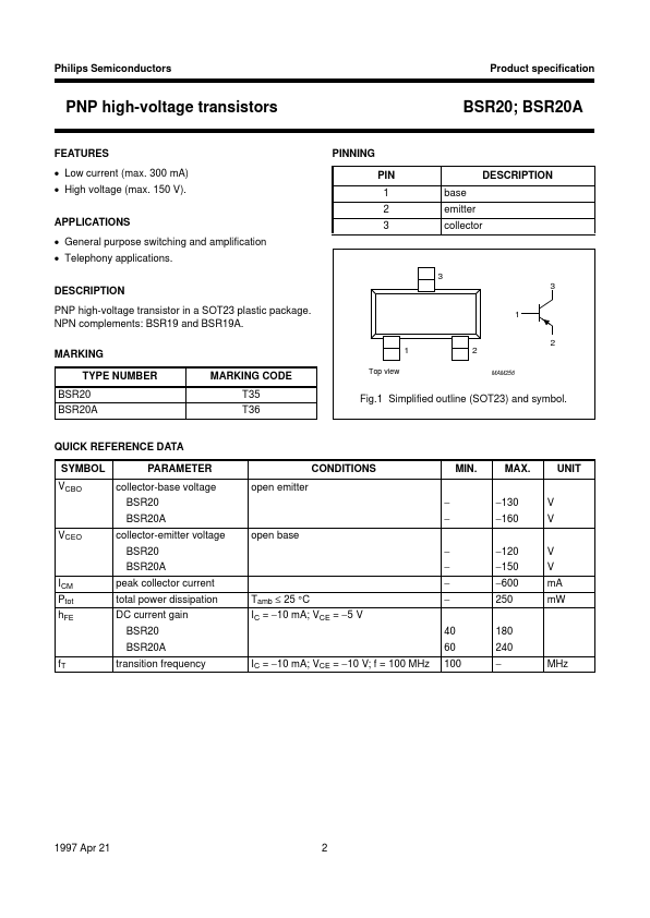 BSR20A