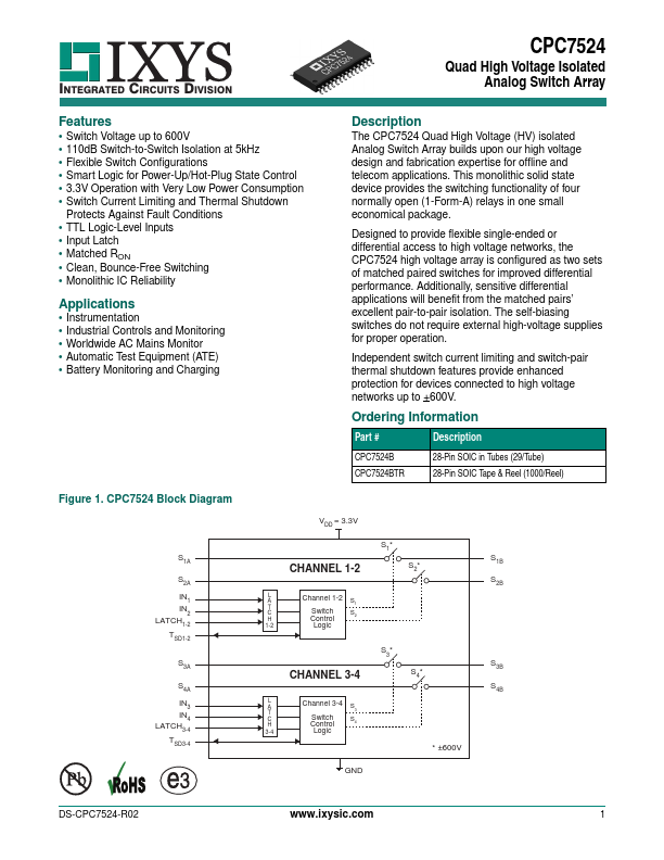 CPC7524BTR