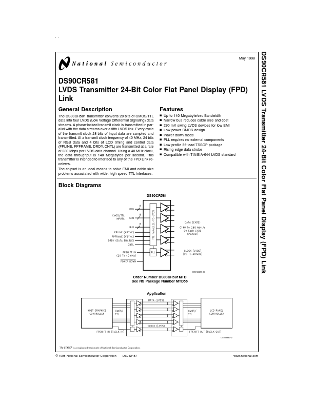 DS90CR581