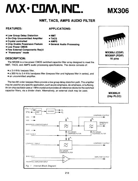 MX306