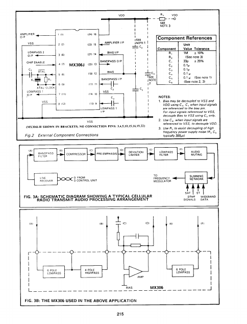 MX306