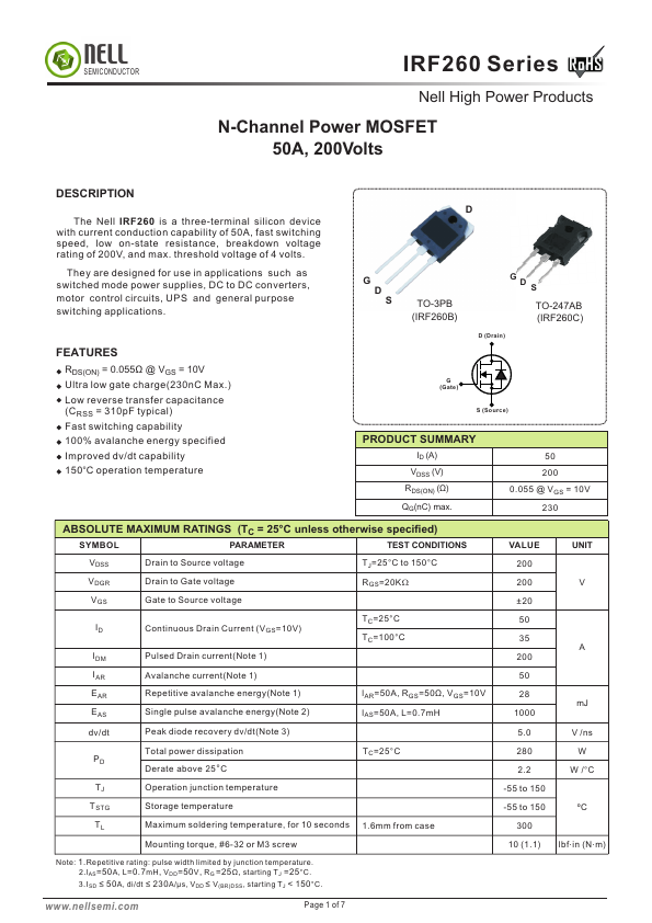 IRF260