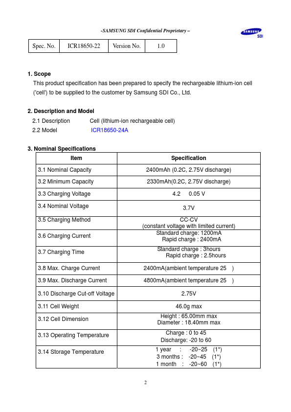 ICR18650-24A