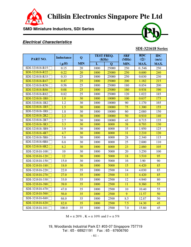 SDI-321618