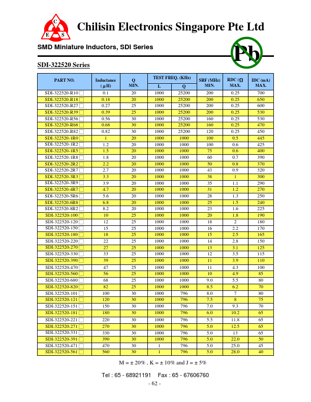 SDI-321618