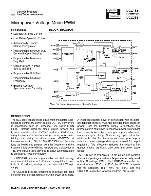 UCC2581