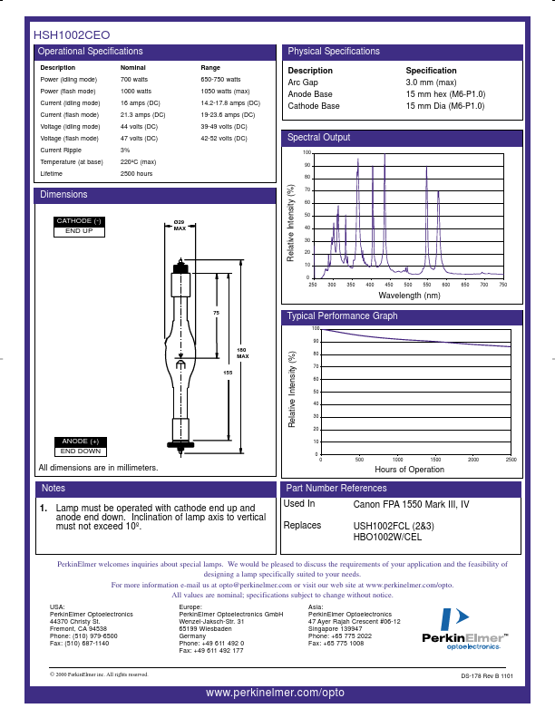 HSH1002CEO