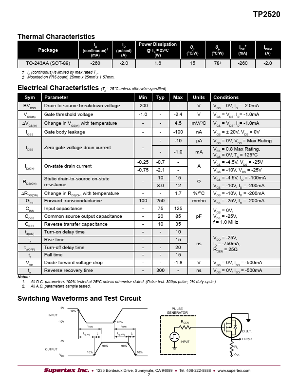 TP2520