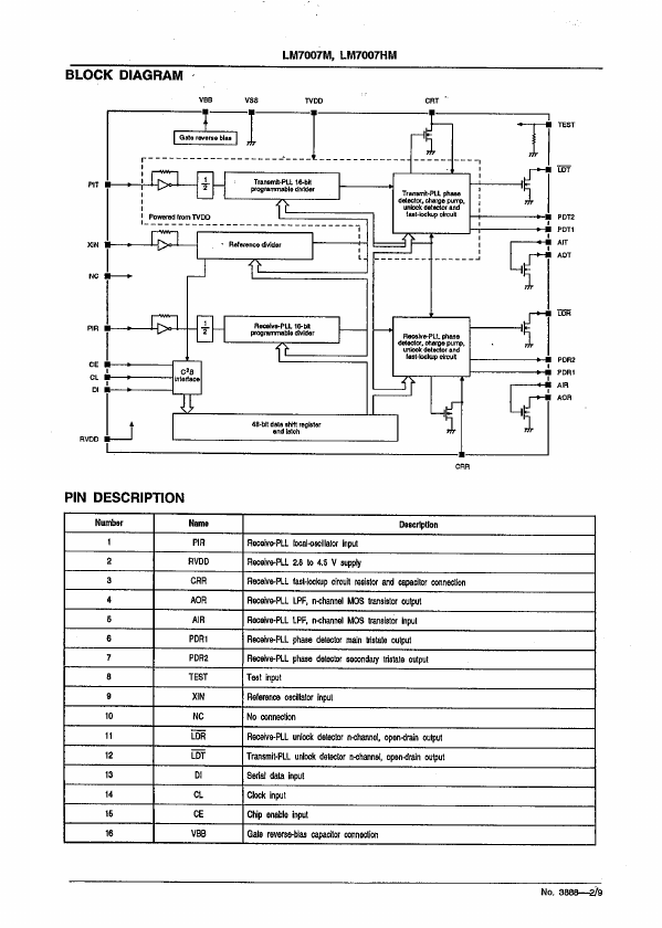 LM7007M