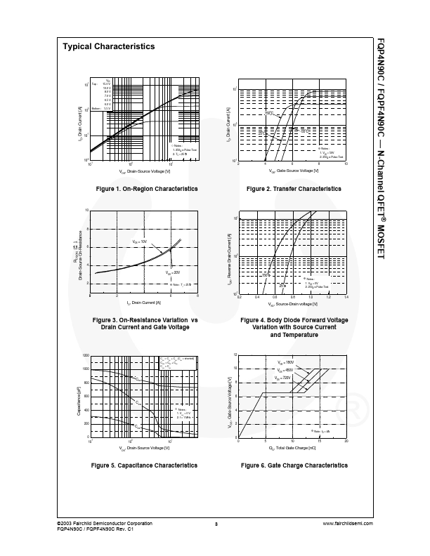 FQPF4N90C