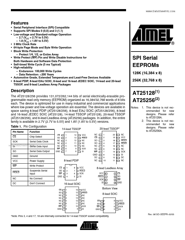 ATMEL25128