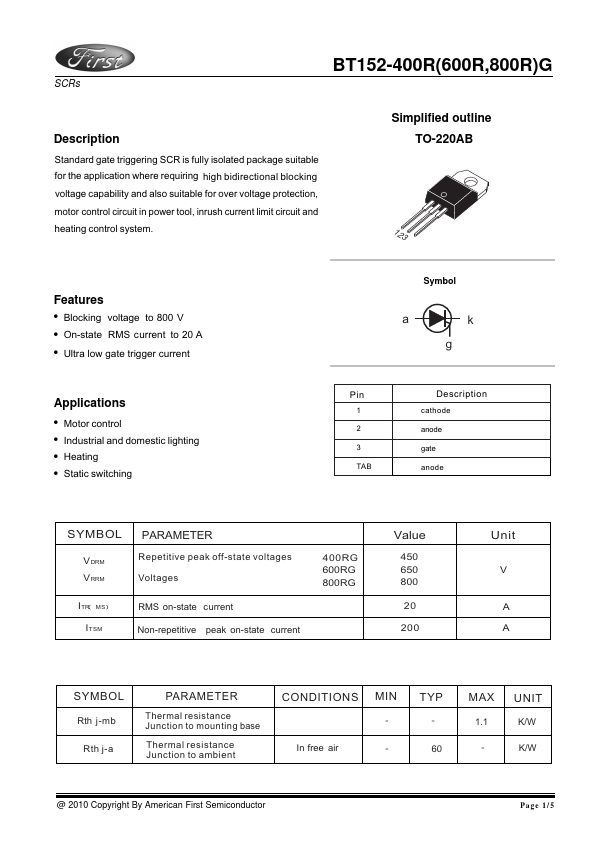 BT152-600RG