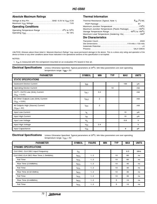 HC3-5560-5