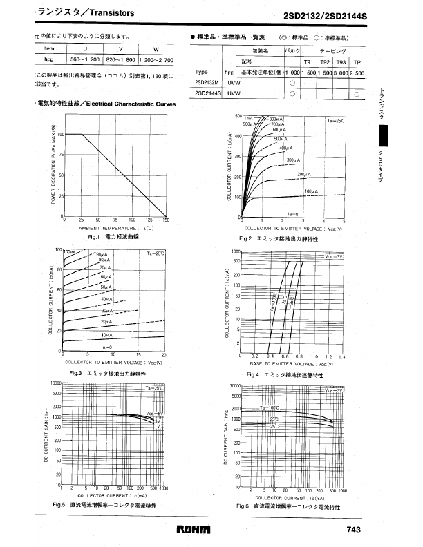 D2132