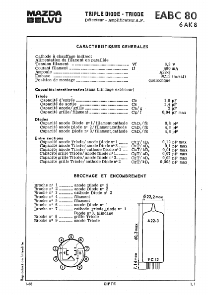 EABC80